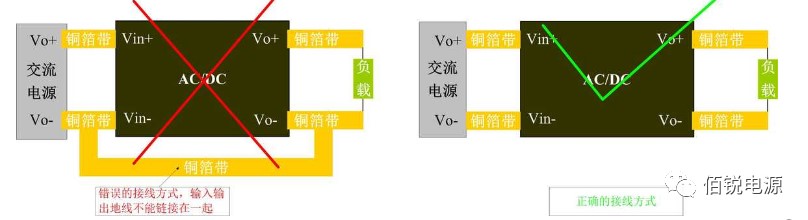 電源模塊輸出接地