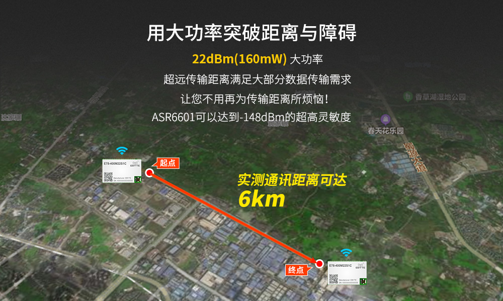 E78-400M22S1C特點補充