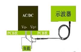超全超詳細(xì)AC-DC電源模塊測試教程！