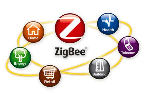 Zigbee無線模塊，物聯(lián)網(wǎng)無線通信領(lǐng)域高性價(jià)比產(chǎn)品