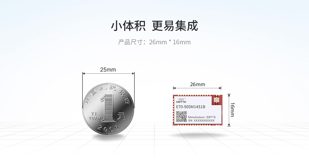 E70-SOC無線模塊