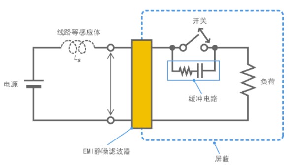 開關(guān)浪涌