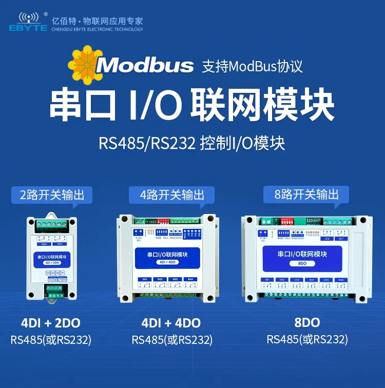 佰特MA系列通信模塊