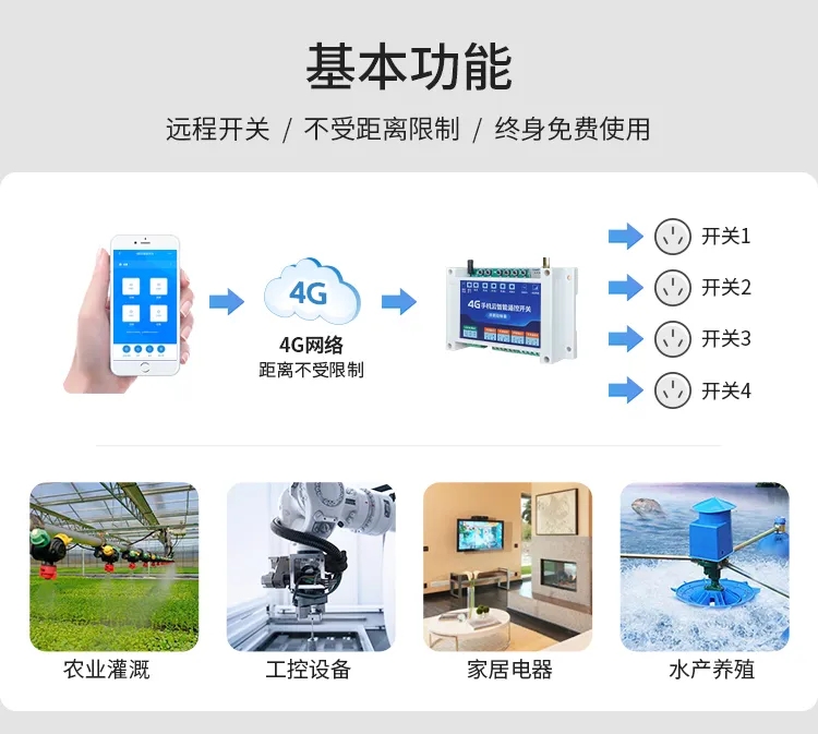 4G云智能遙控開關