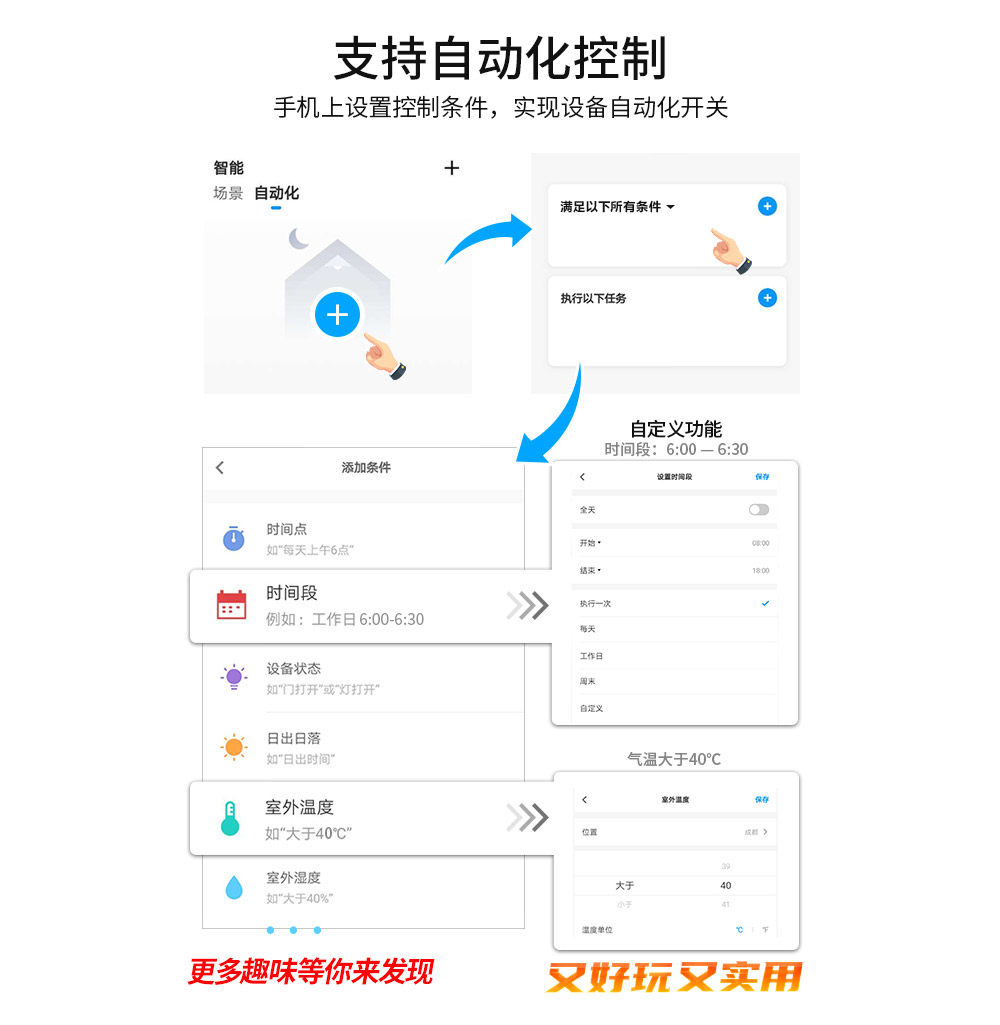 4G智能遙控開關(guān)