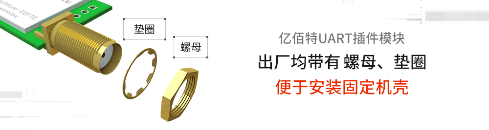 模塊墊圈1000
