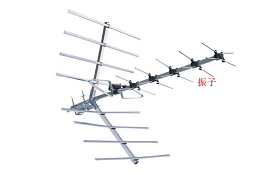 什么是天線振子？天線振子工作原理及其材料分類簡介
