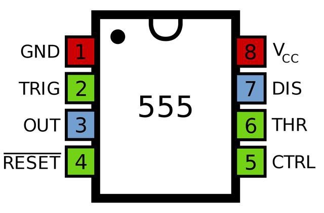 555內(nèi)部各個(gè)功能模塊的簡(jiǎn)化圖