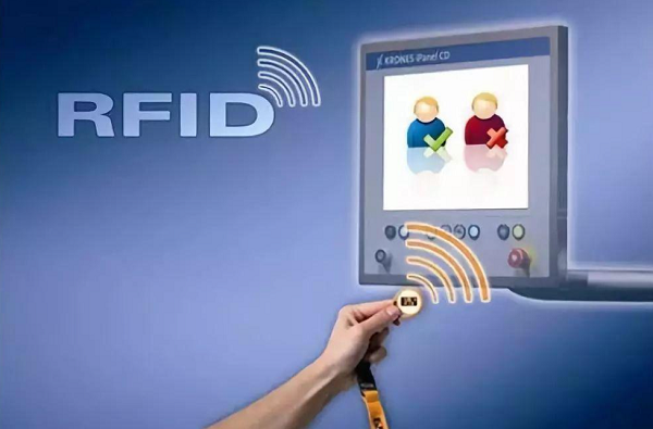 RFID定位