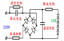 四種電源的特點(diǎn)和配置要求，你知道幾個(gè)？