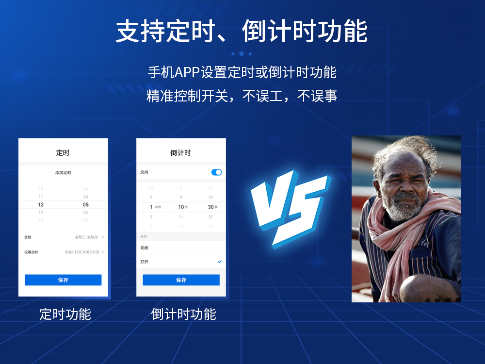 遠程控制VS人工