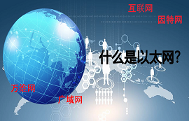 【科普視頻】你知道什么是以太網(wǎng)嗎？