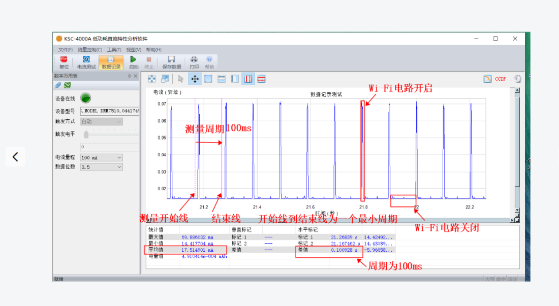E103-W10自動(dòng)進(jìn)入Modem-sleep睡眠模式