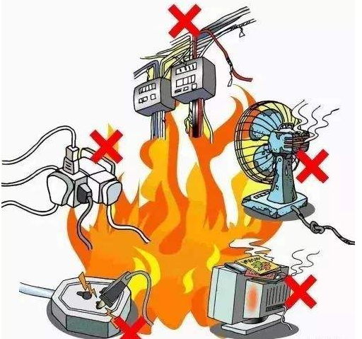 電氣火災