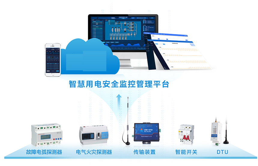 電氣火災防御系統(tǒng)方案