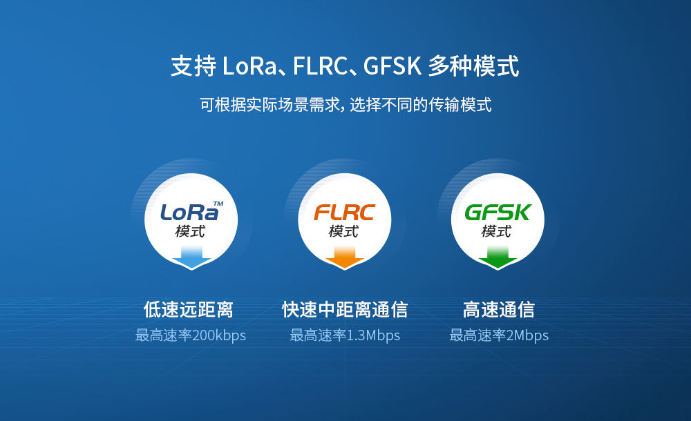 lora無線模塊_08