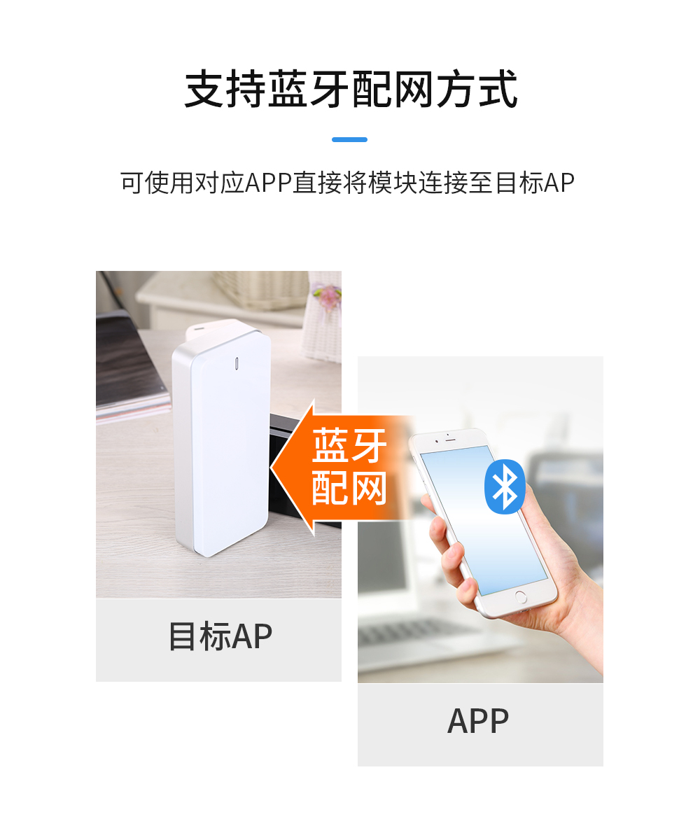 WiFi模塊_04