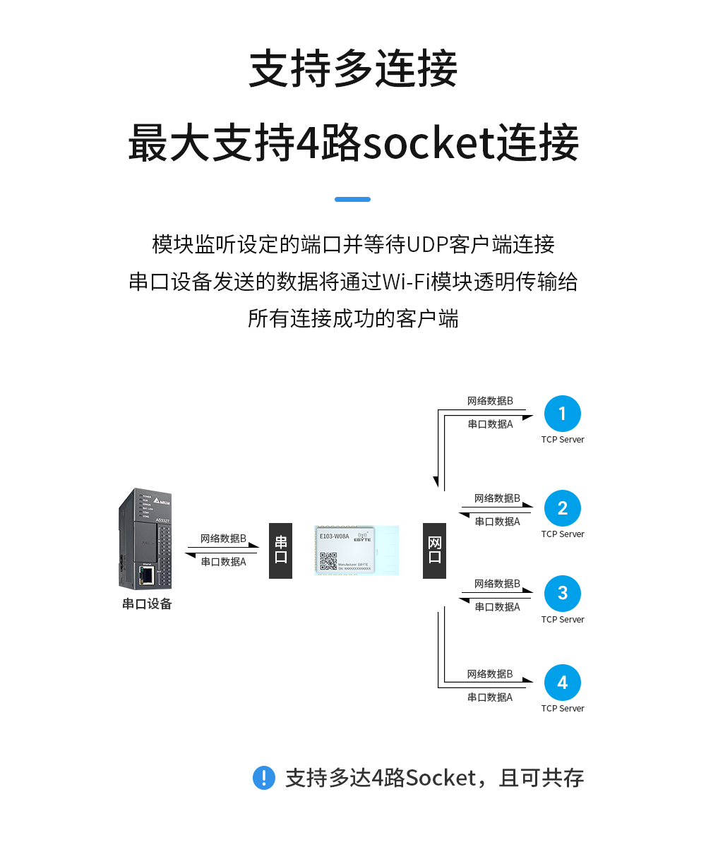 wifi模塊_07