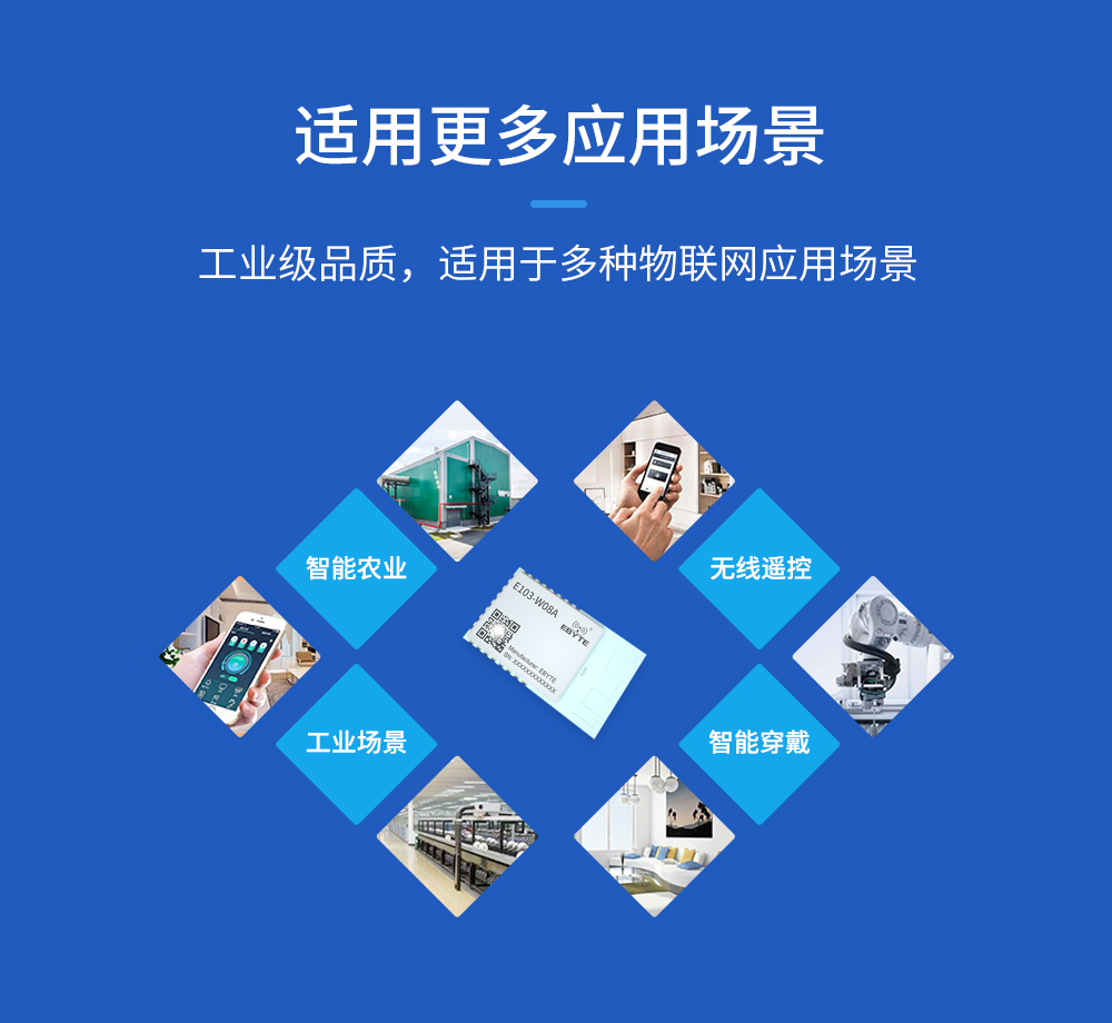 wifi模塊物聯(lián)網(wǎng)應用場景