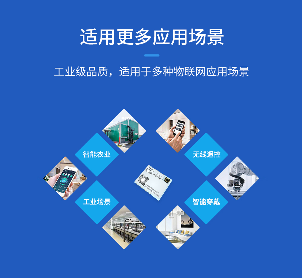wifi模塊物聯(lián)網(wǎng)應(yīng)用