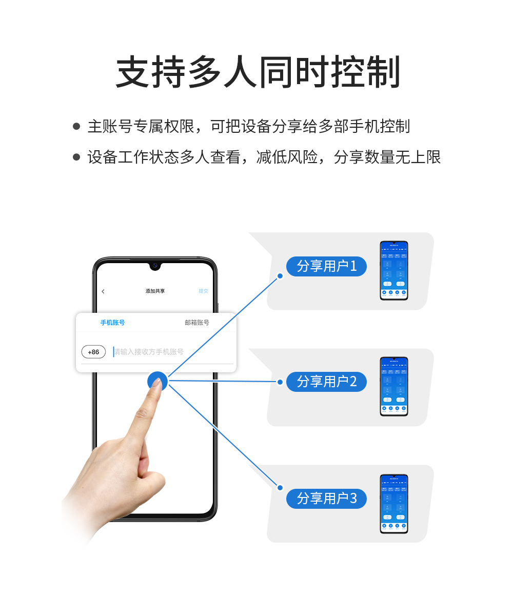 遙控開關_18