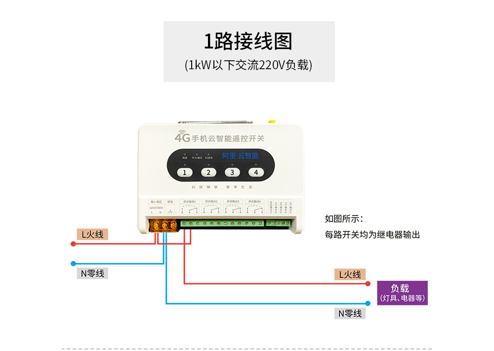 遙控開關_22