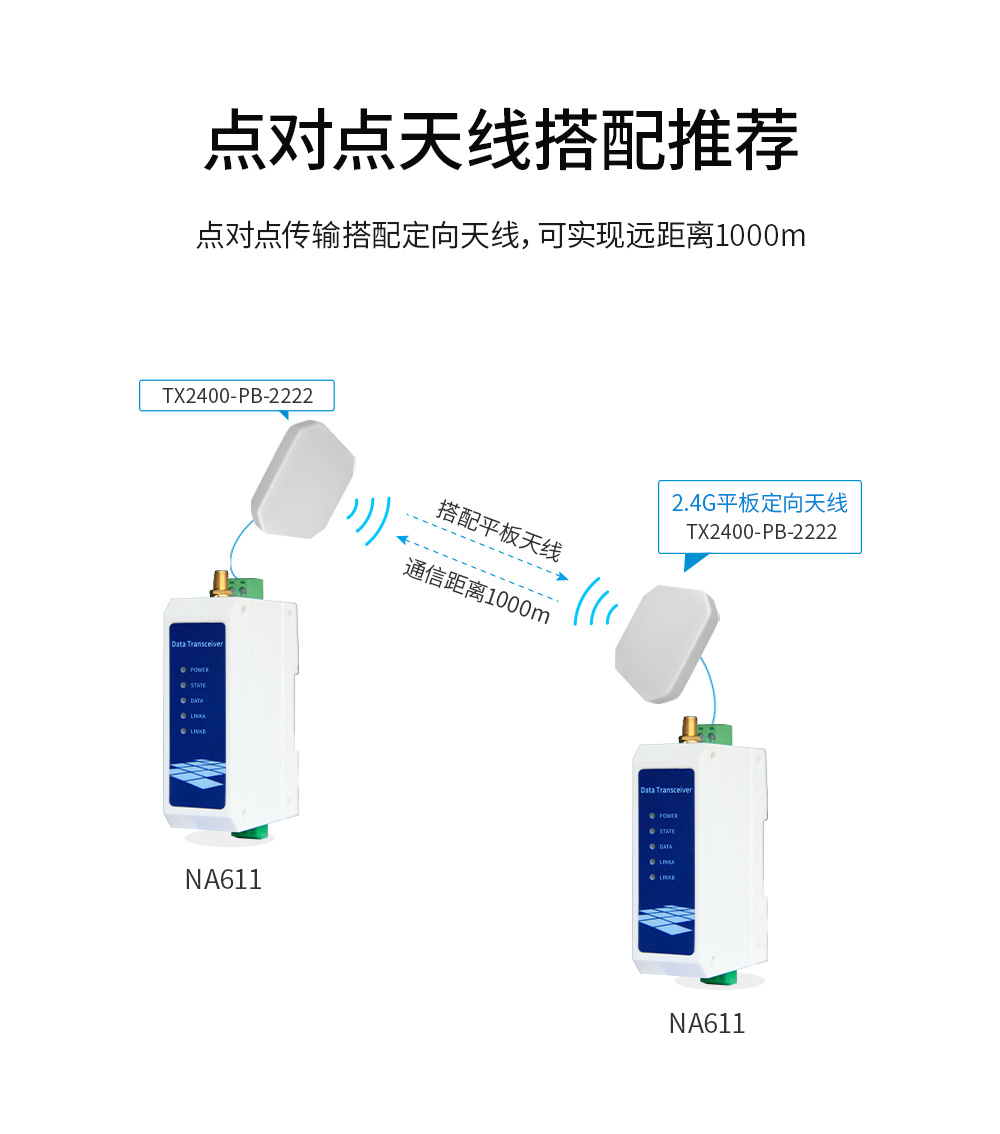 WiFi串口服務器03
