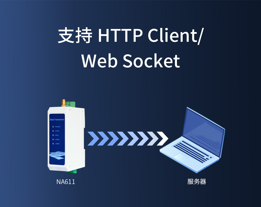 WiFi串口服務器14