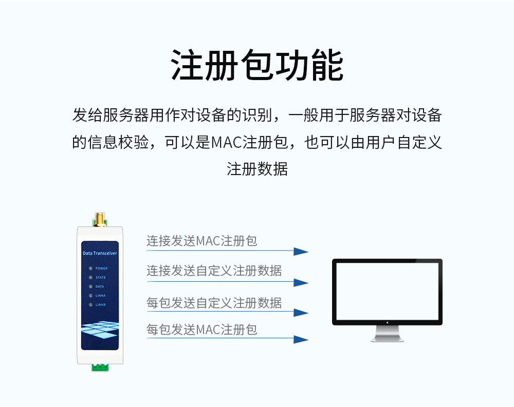 WiFi串口服務器16