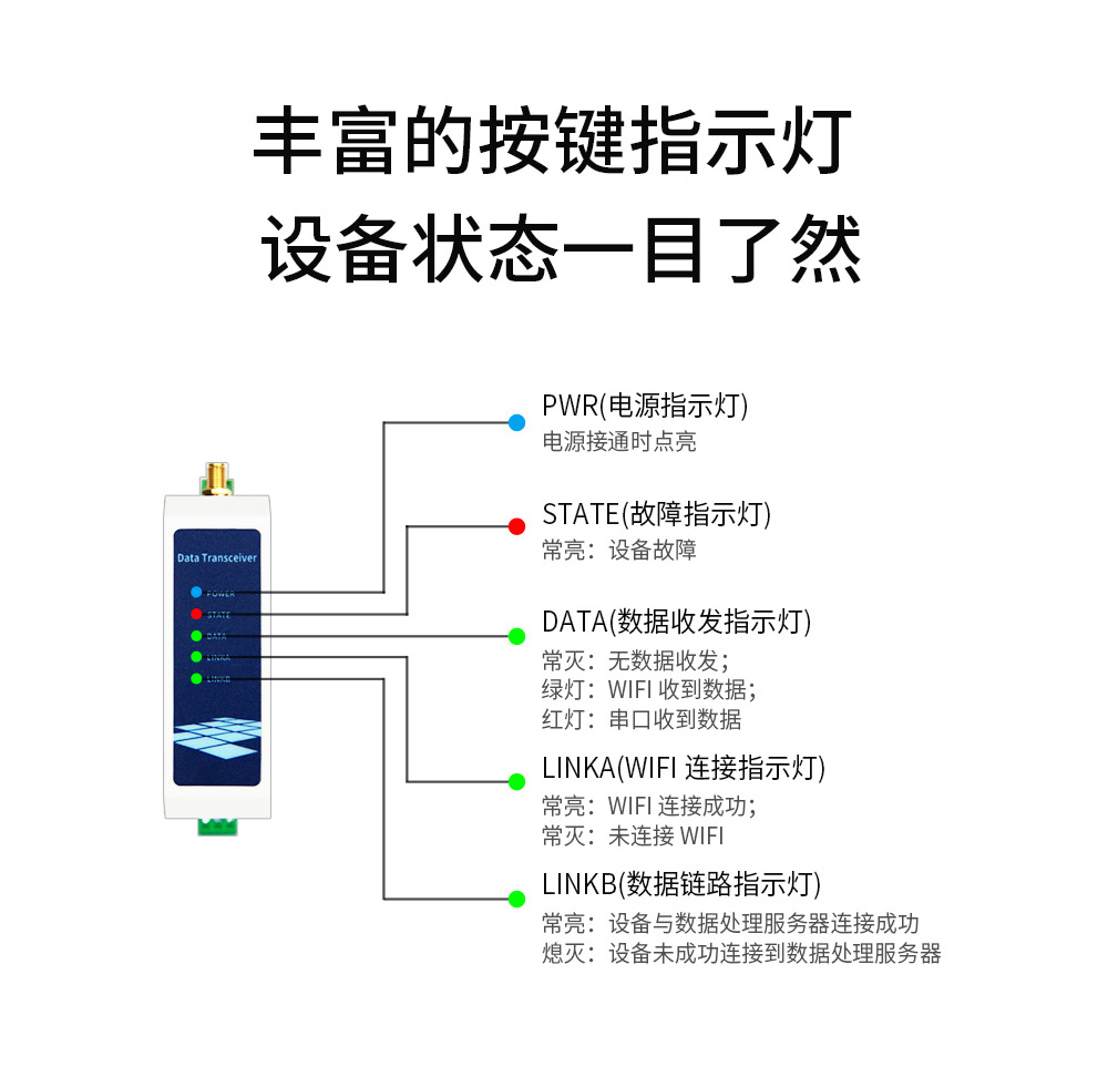 WiFi串口服務器19