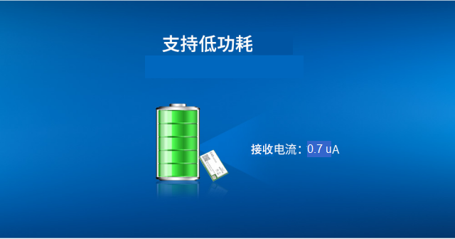 低功耗開關(guān)電源模塊