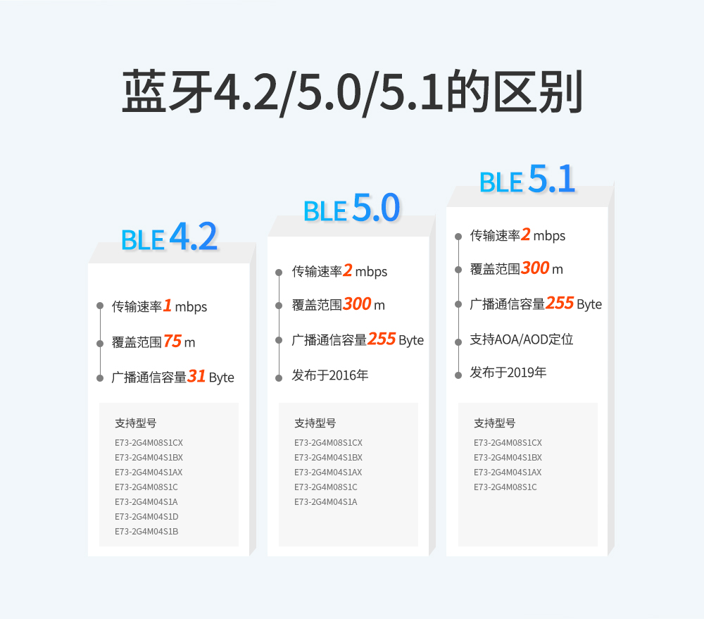 FX單_07