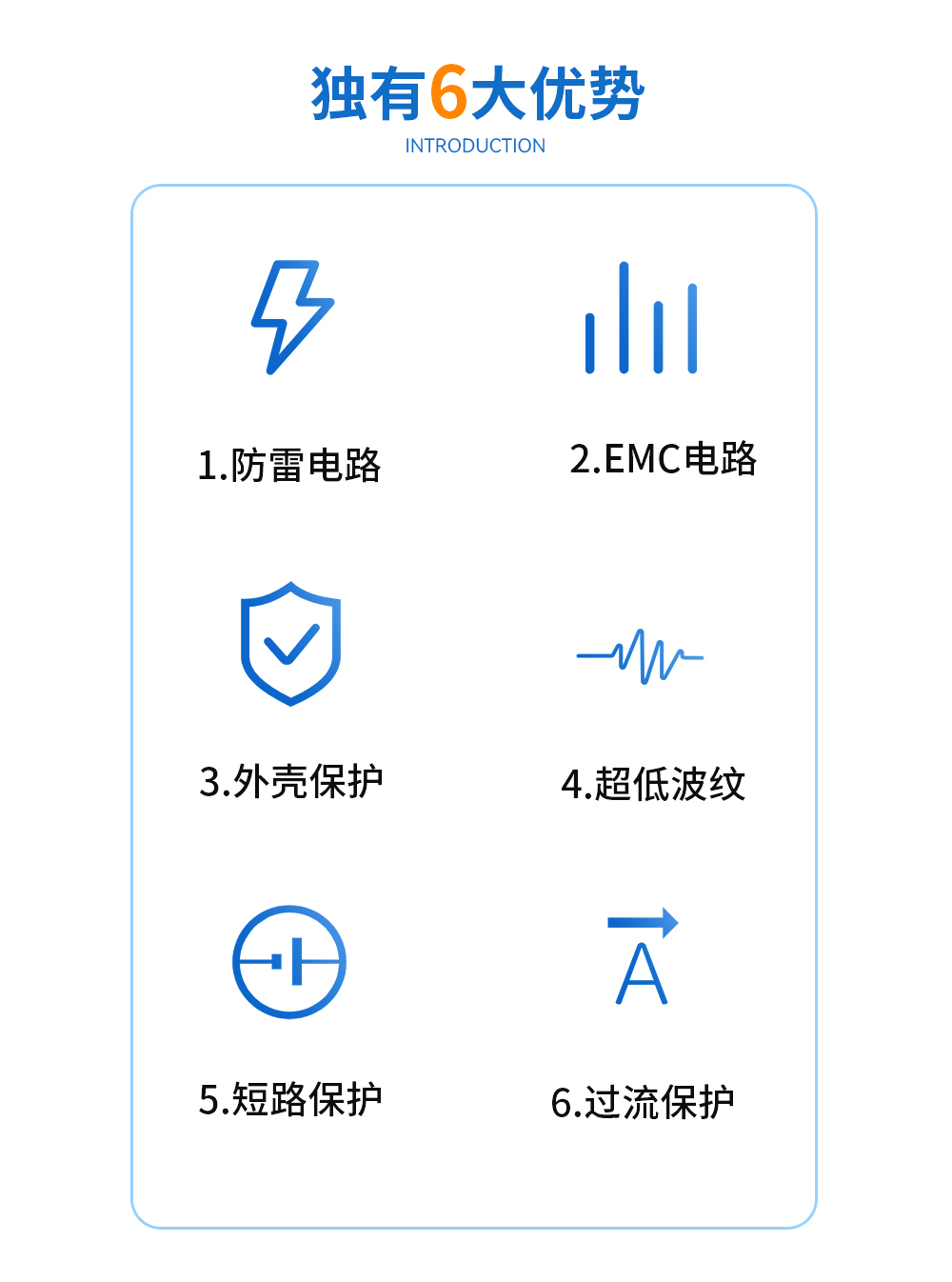 AC-DC降壓電源模塊3