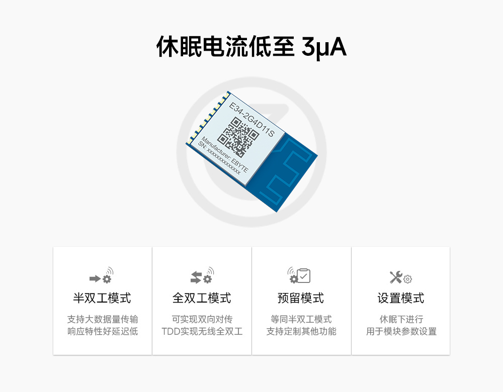 全雙工高速傳輸無線模塊2
