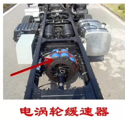輔助制動系統(tǒng)