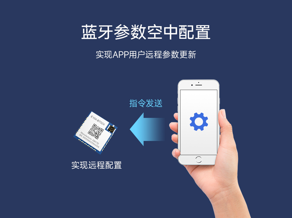 ble5.0藍(lán)牙模塊09