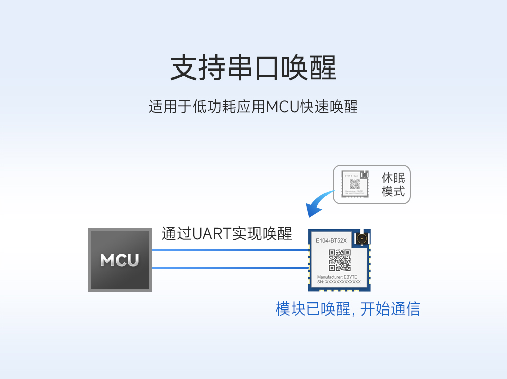 ble5.0藍(lán)牙模塊08