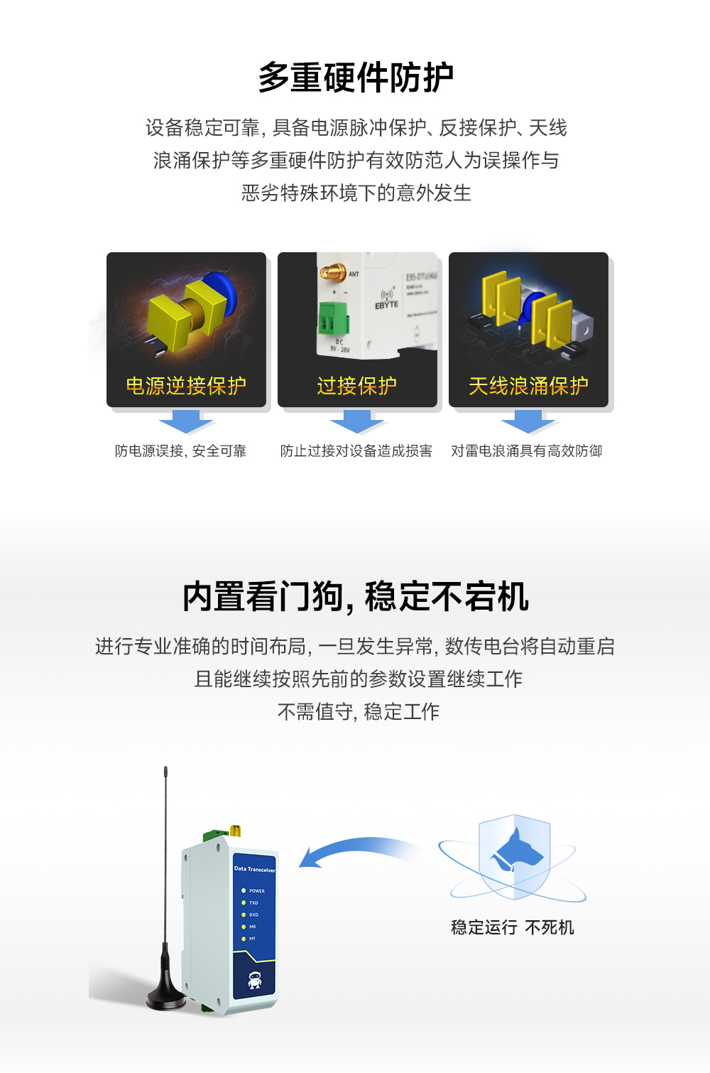 lora無線數(shù)傳電臺(tái)5