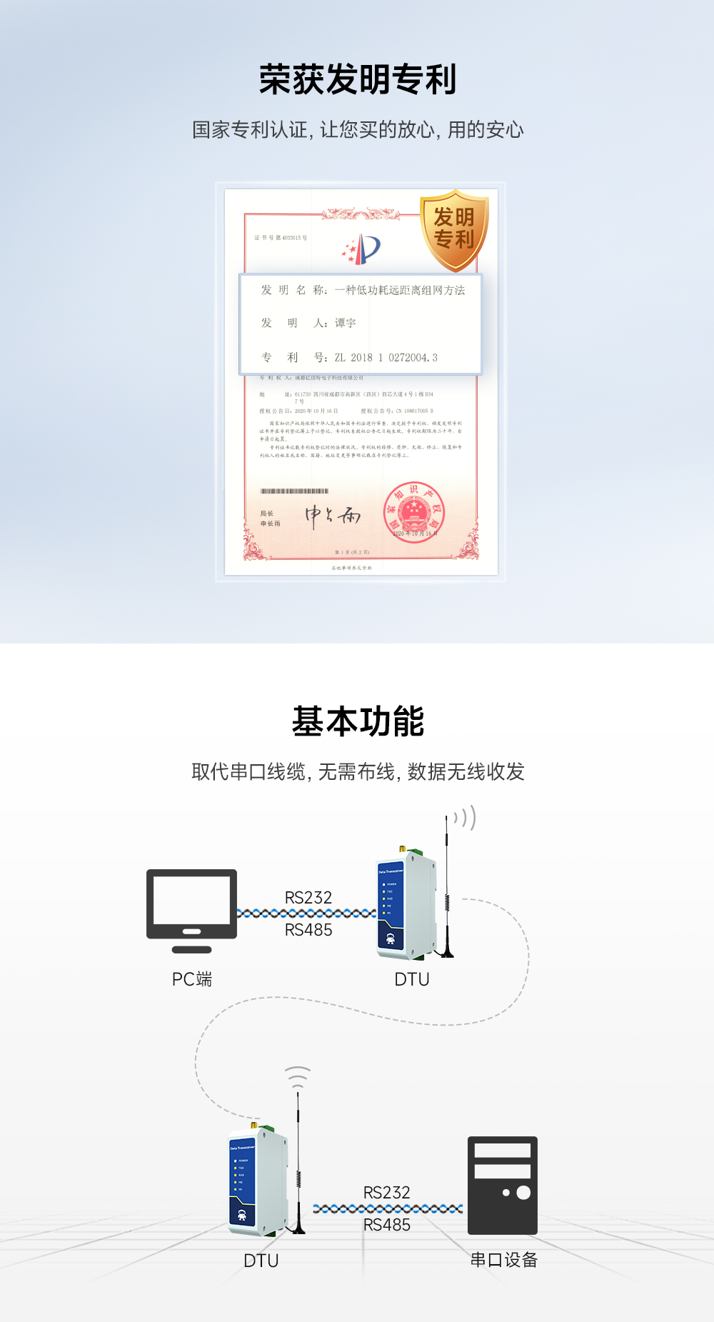 lora無線數(shù)傳電臺(tái)2