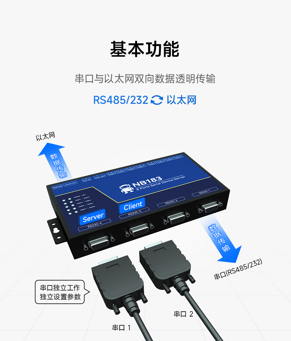 8路串口服務(wù)器 (1)
