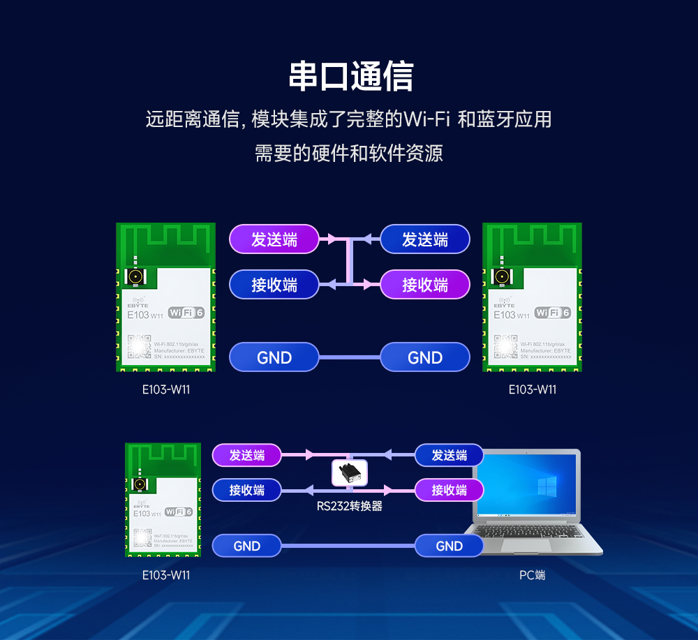 wifi 6無線模塊 (3)
