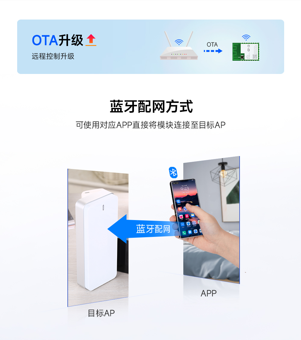 wifi 6無線模塊 (6)