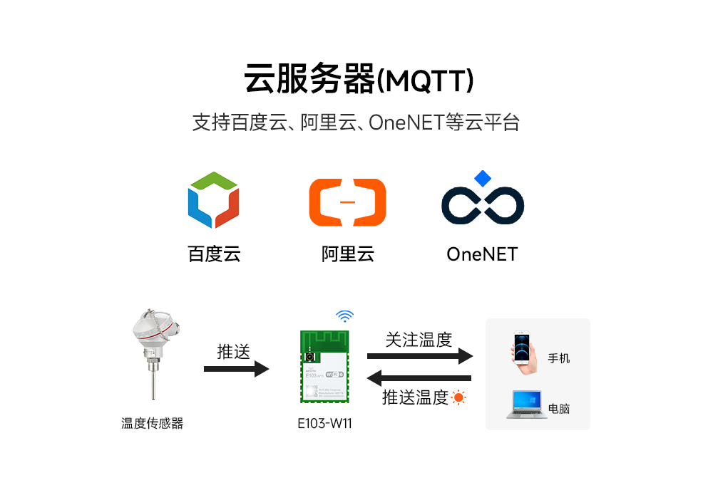 wifi 6無線模塊 (7)