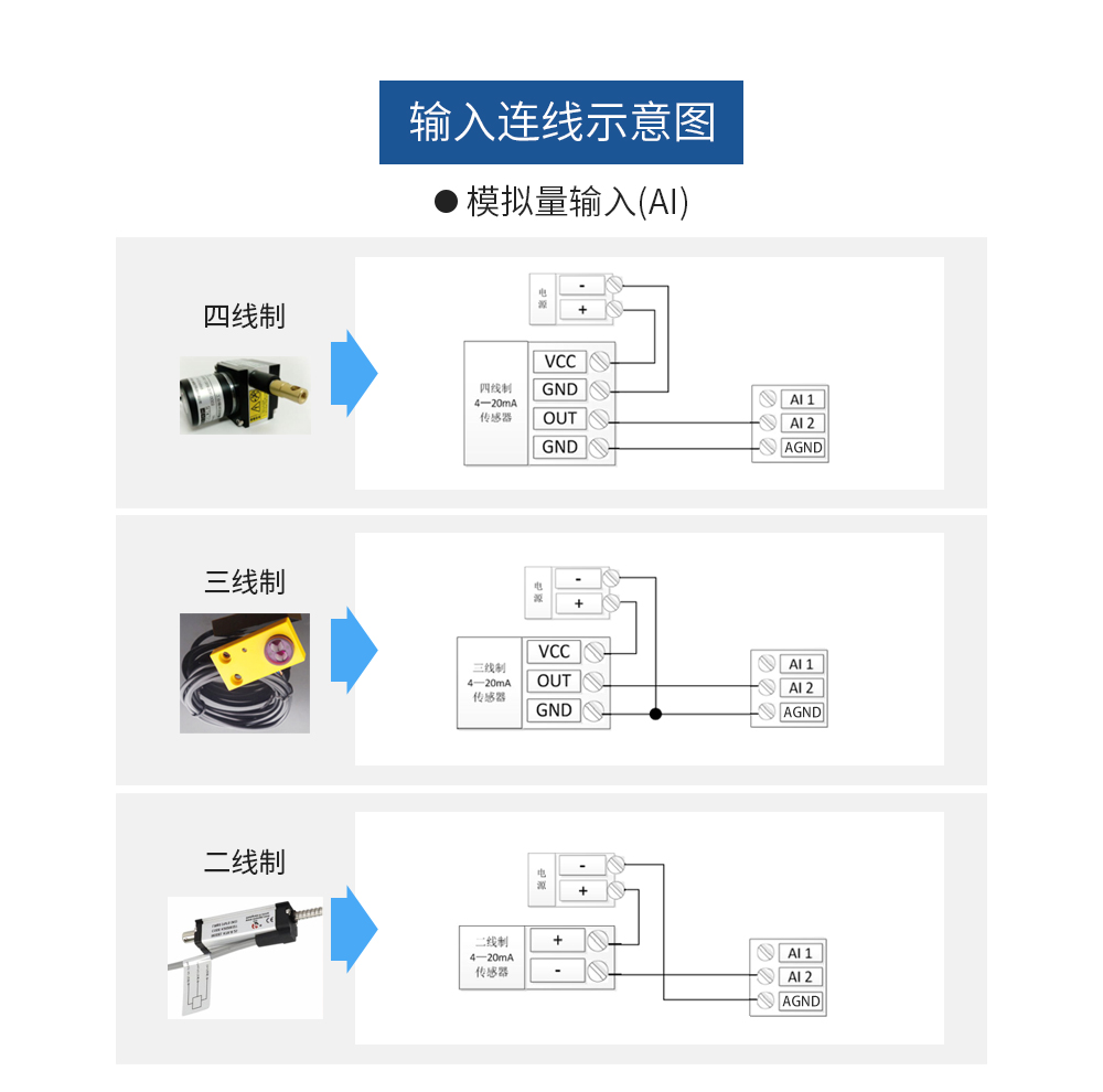 云IO控制器邊緣采集網(wǎng)關(guān)_16
