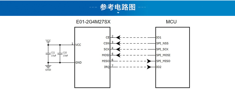 SPI貼片型無(wú)線模塊 (6)