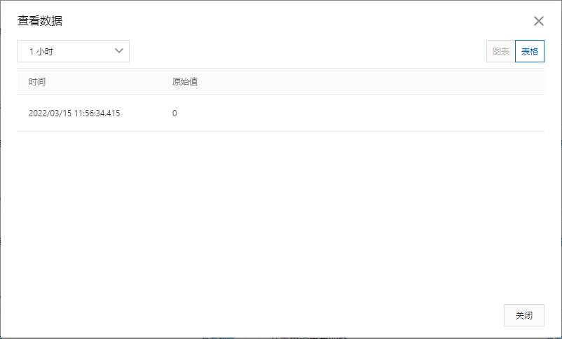 4.21串口服務器通信協議