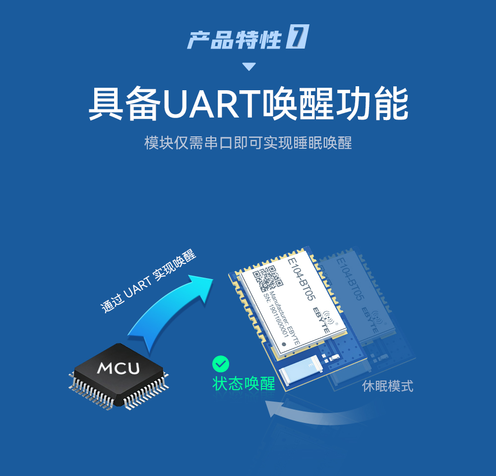 E104-BT05_BLE4.2藍(lán)牙模塊