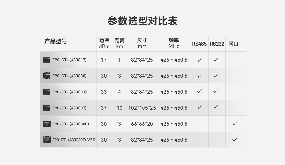 無線數(shù)傳電臺