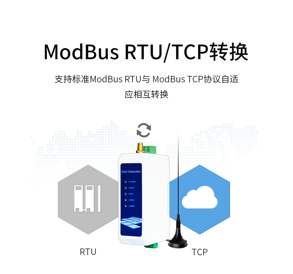 WiFi串口服務器modbus協(xié)議轉(zhuǎn)換