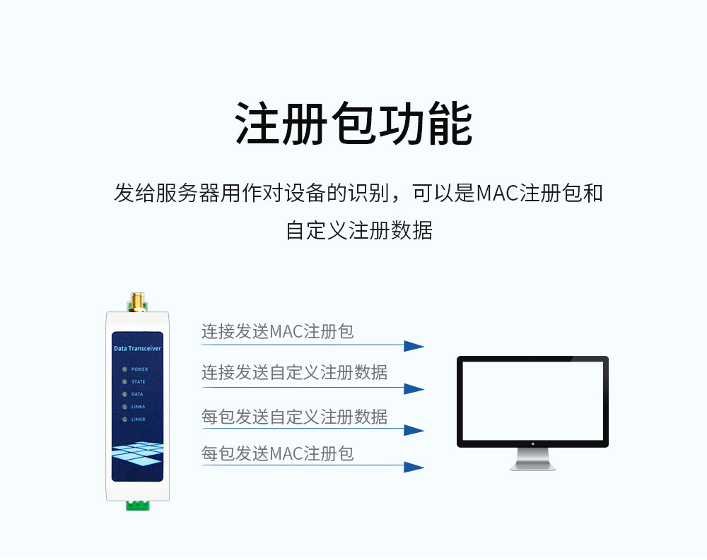 WiFi串口服務器_16